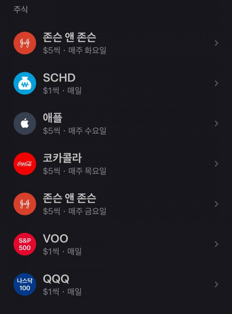 [잡담] 패닉셀로 -300한 주린이 미장 모으기 포폴 봐주세요 | 인스티즈