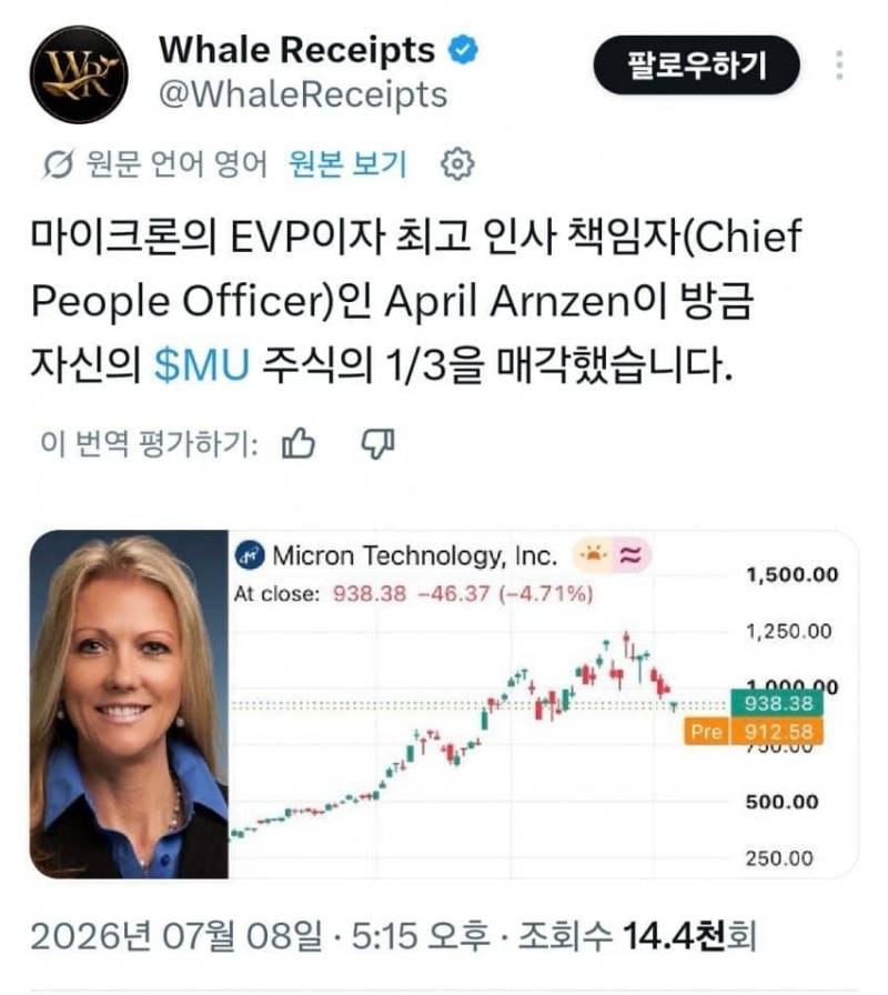 [잡담] 마이크론 내부자도 주식 파는구나 | 인스티즈