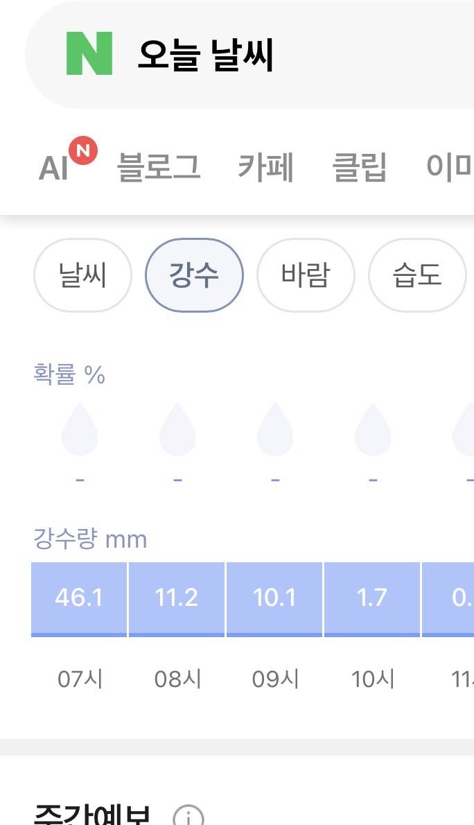 [잡담] 시간당 46mm는 첨보는거 같은데 | 인스티즈