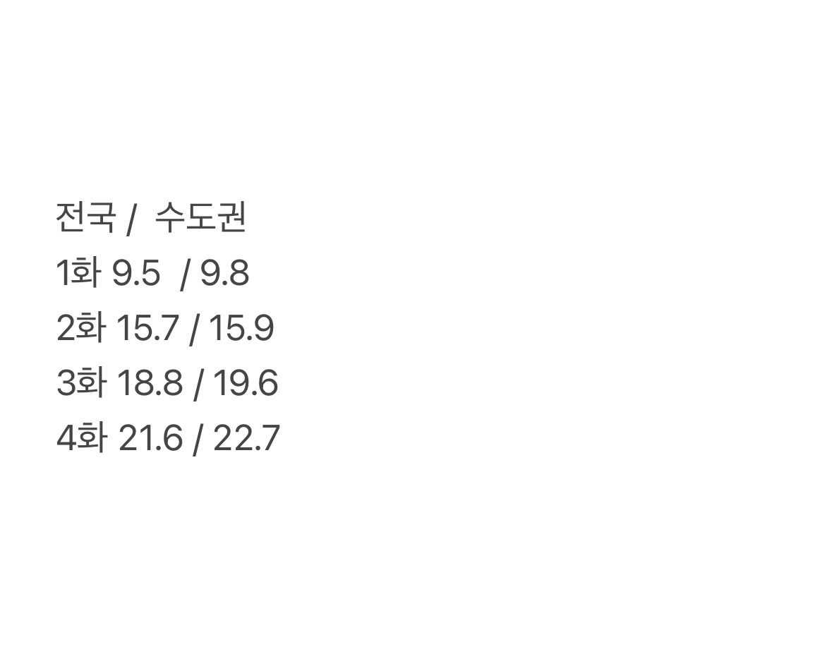 [잡담] 김부장은 왜 체감이 아예 안될까...? | 인스티즈