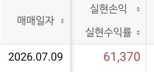 [잡담] 5분만에 6만원 벌기 | 인스티즈