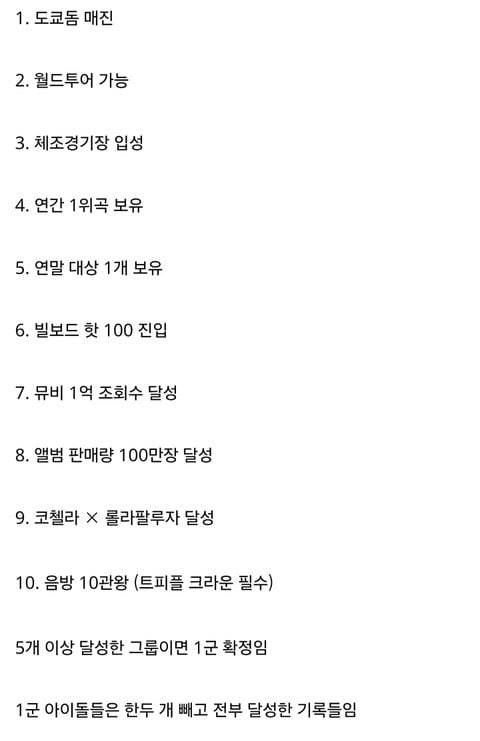 [잡담] 아이돌 1군되려면 필수 기준 요건들이래 | 인스티즈