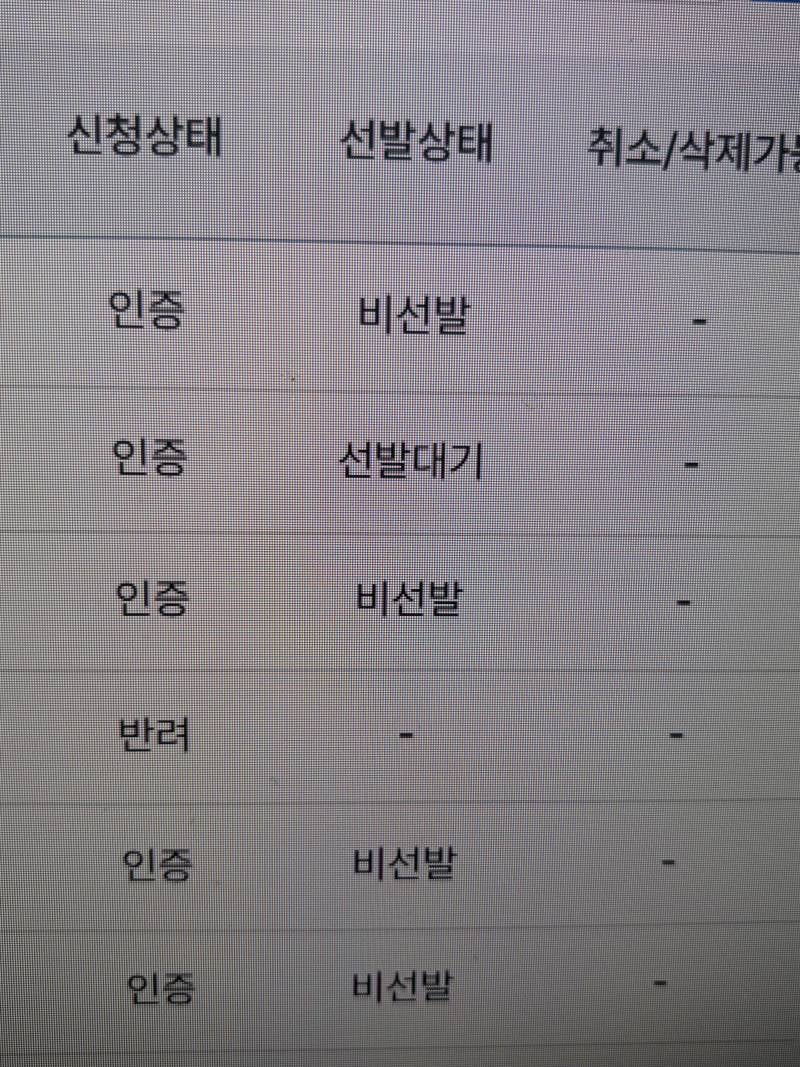[잡담] 일경험 이거 맞나 | 인스티즈