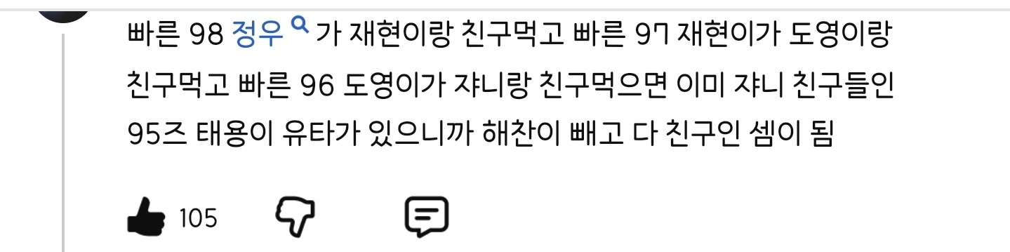 [잡담] 127 빠른년생 인정했으면 해찬이 빼고 다 친구래ㅋㅋㅋㅋㅋ | 인스티즈