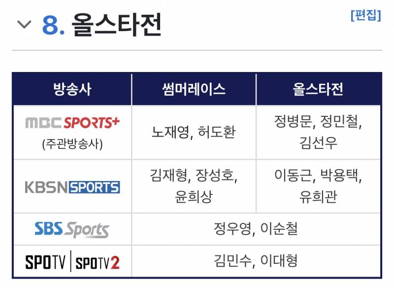 [정보/소식] 올스타 프라이데이 & 올스타전 중계진 | 인스티즈