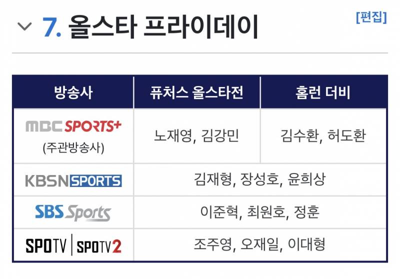 [정보/소식] 올스타 프라이데이 & 올스타전 중계진 | 인스티즈