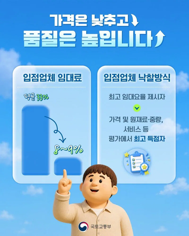 올해부터 내년까지 전면 개편한다는 고속도로 휴게소.jpg | 인스티즈
