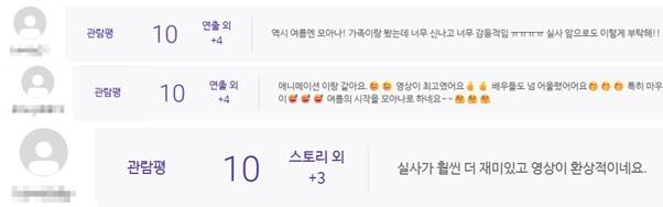 개봉하고 디즈니 감다살 소리 나오는 모아나 (평점,리뷰모음) | 인스티즈