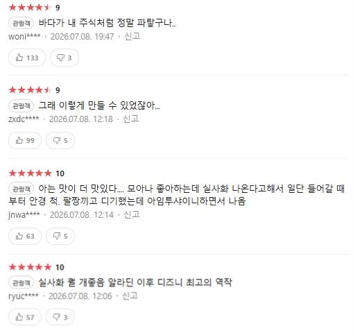 개봉하고 디즈니 감다살 소리 나오는 모아나 (평점,리뷰모음) | 인스티즈