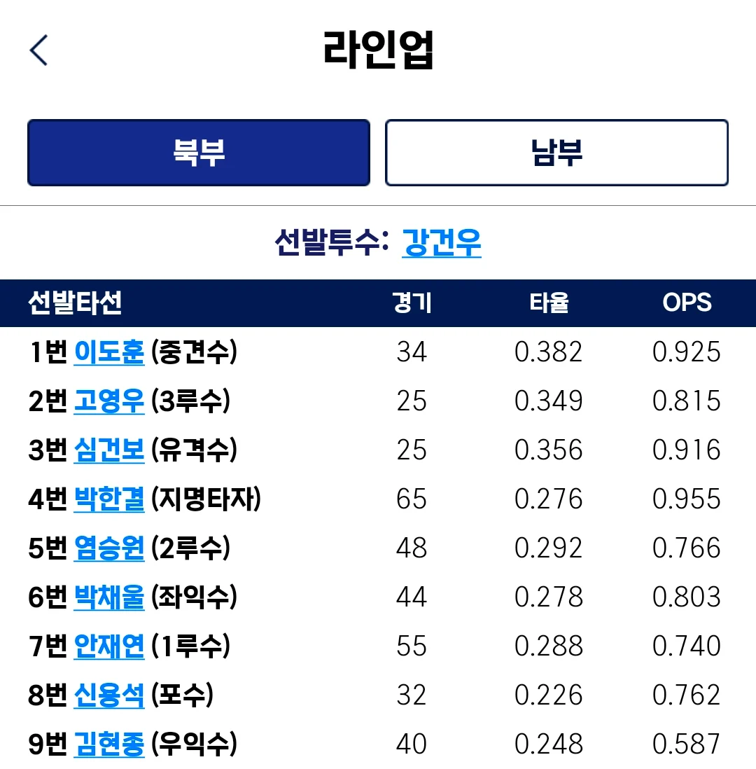 [OnAir] 올스타프라이데이 ✨️퓨처스 올스타전✨️큰방달글 | 인스티즈