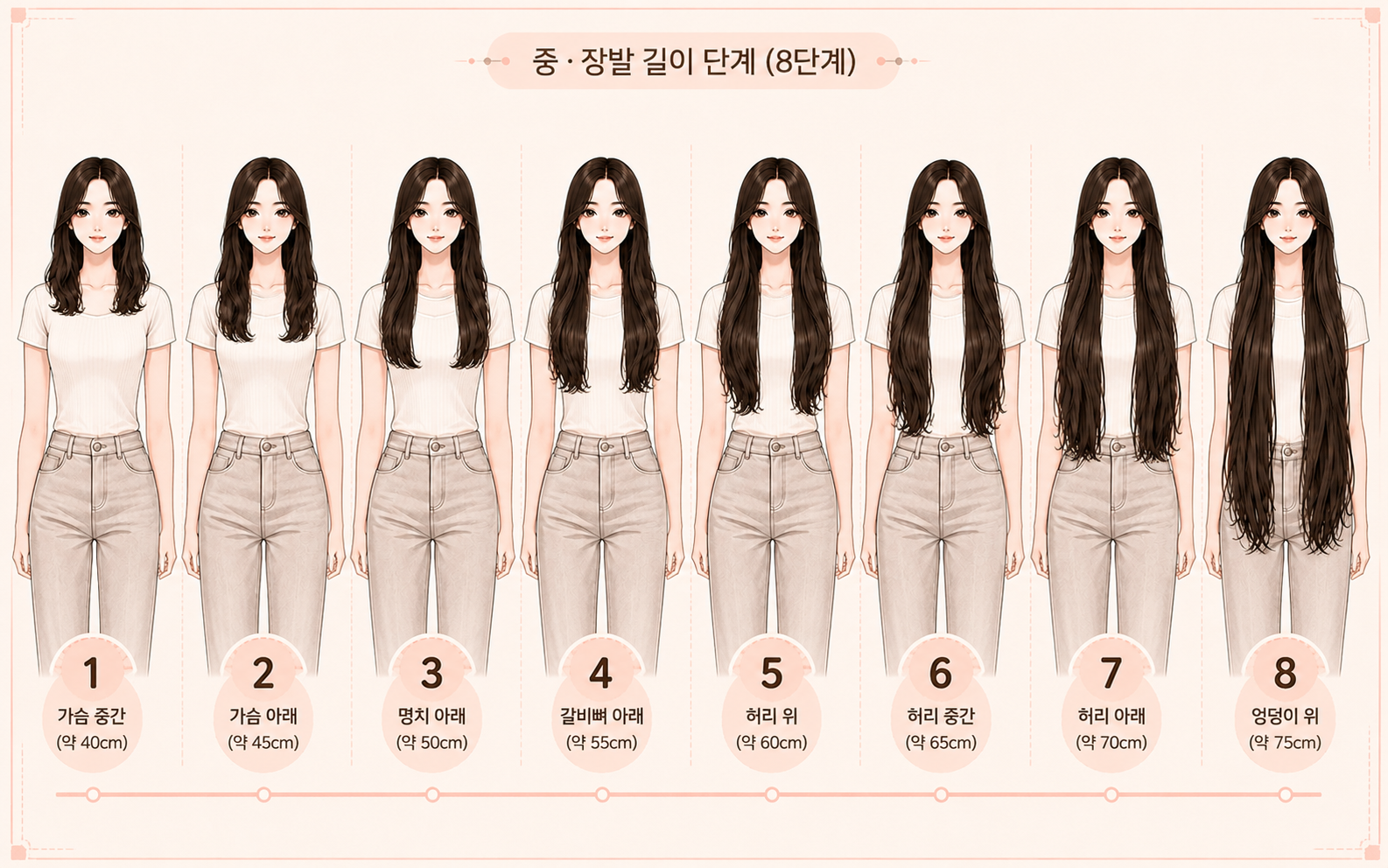 [잡담] 직장 같은 곳에서 잔소리 듣기 시작하는 길이는 이 중에서 | 인스티즈