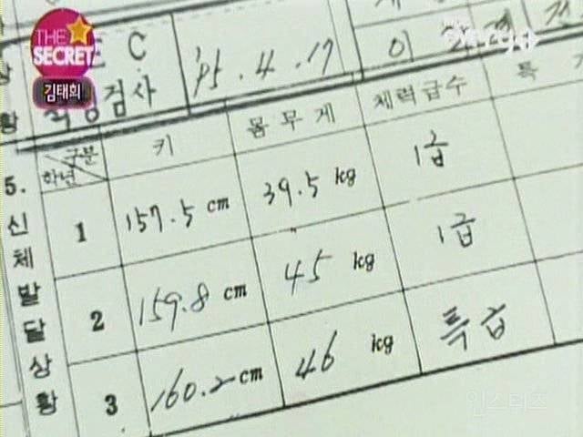 배우 김태희 서울대 가려고 공부만 하던 시절 | 인스티즈