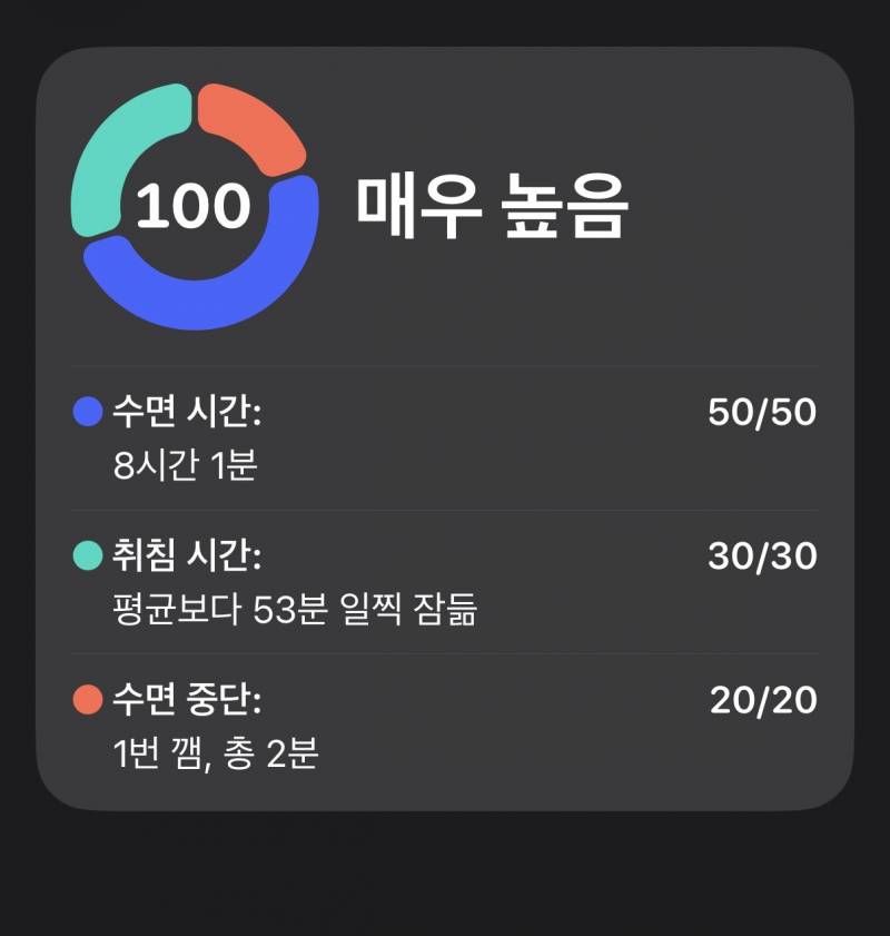[잡담] 나 ㄹㅇ 축복받았다 생각하는 거 | 인스티즈