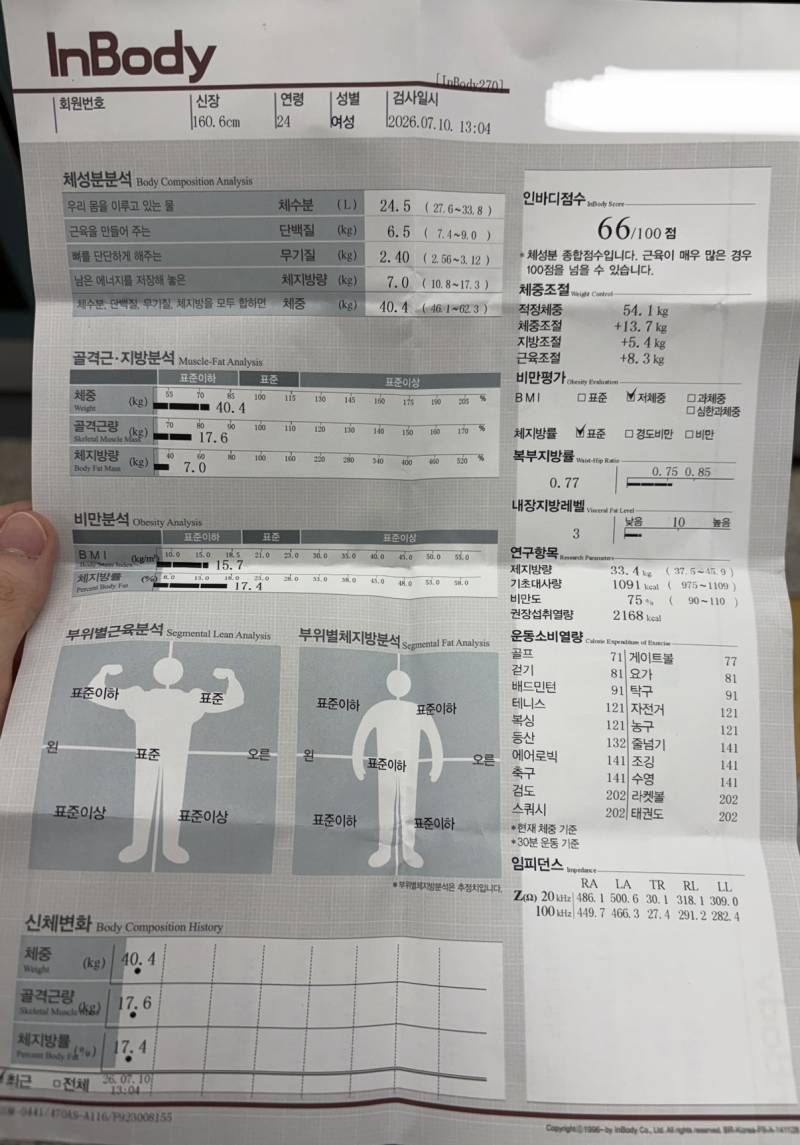 두달동안 살 뺐는데 아직 뱃살 옆구리살이 있어.. 이거 어캄? | 인스티즈