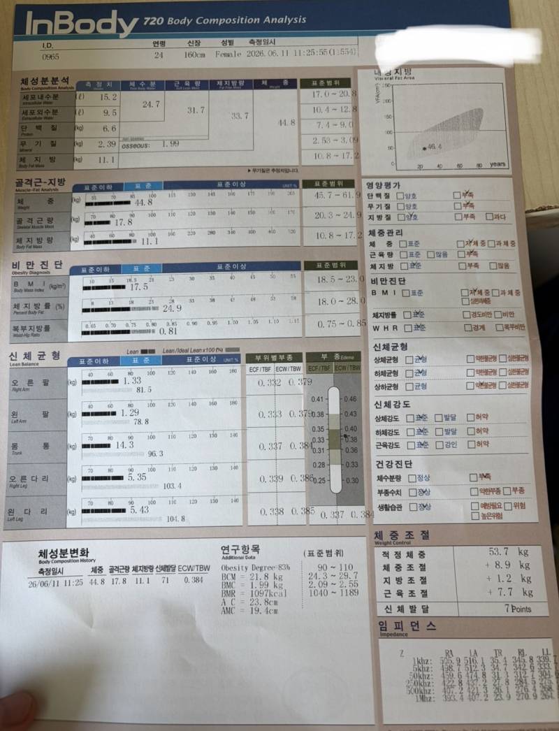 두달동안 살 뺐는데 아직 뱃살 옆구리살이 있어.. 이거 어캄? | 인스티즈