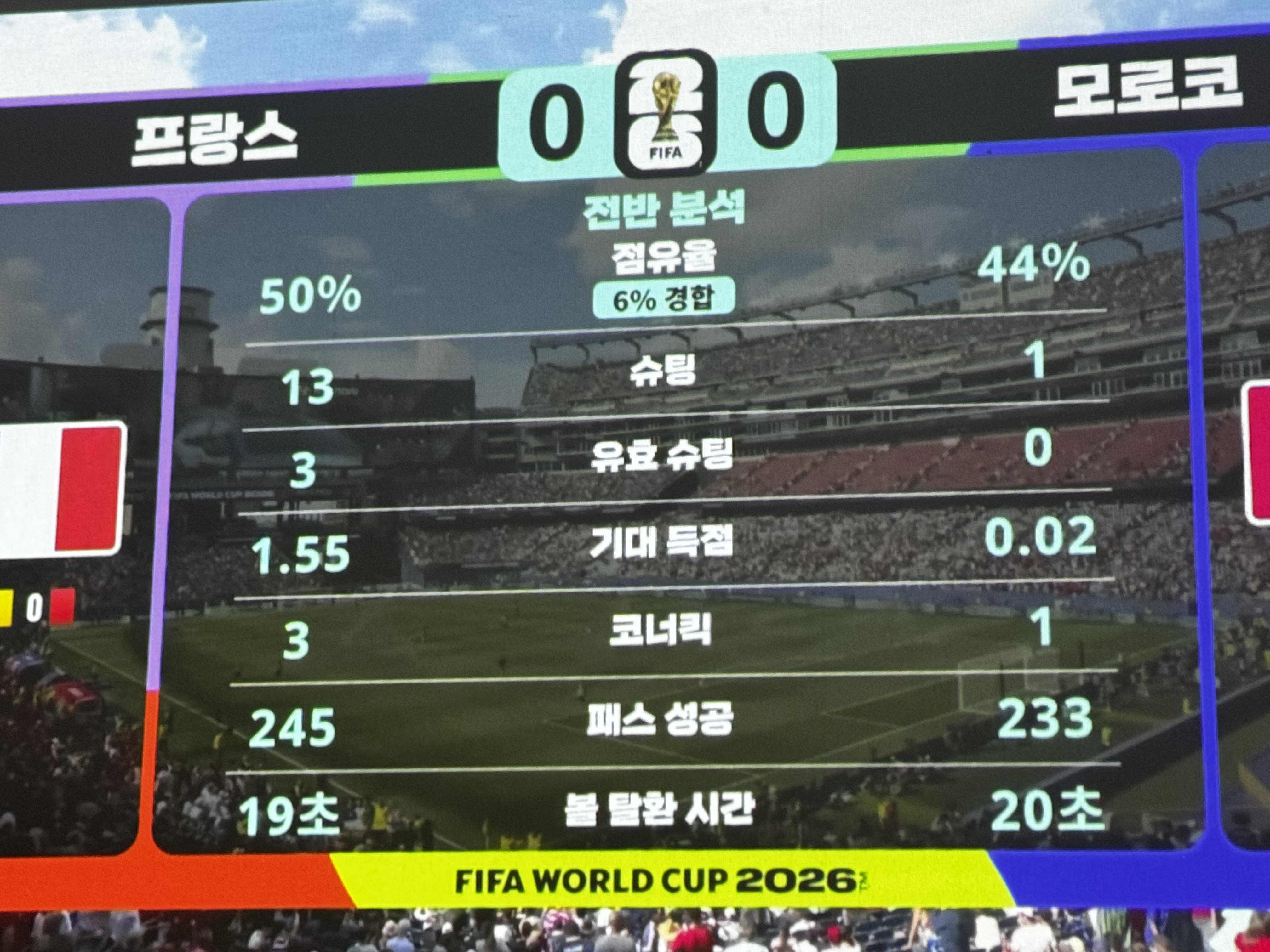 [잡담] 와 프랑스 모로코 전반 차이 | 인스티즈