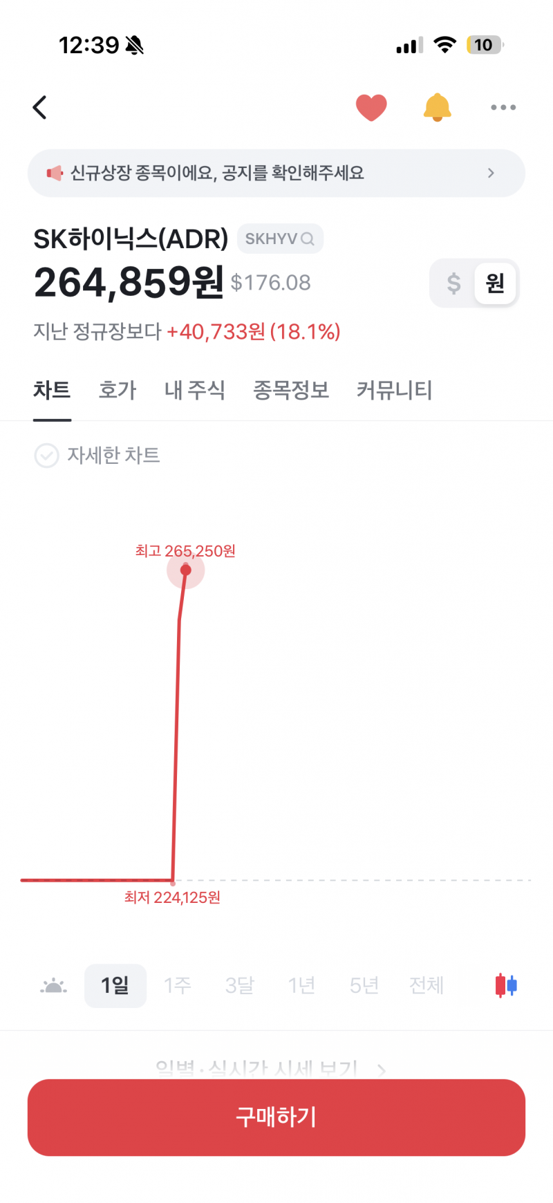 [잡담] 하닉adr | 인스티즈