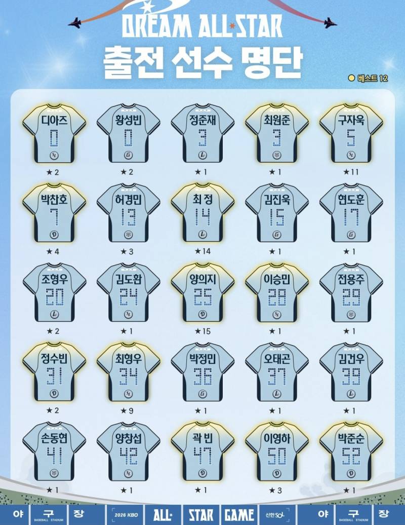 [OnAir] 야구인들의 축제 ✨️2026 올스타전✨️ 큰방 달글 | 인스티즈