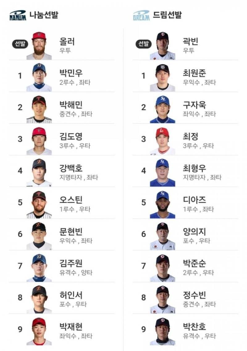 [잡담] 라인업🐯 | 인스티즈