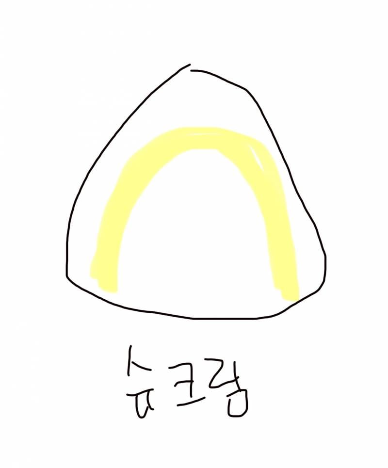 [잡담] 빵집알바할때 새로온 알바생들 진짜 개빡쳤던점 | 인스티즈