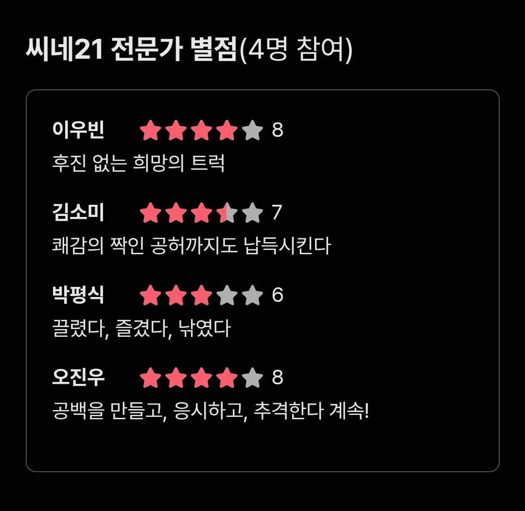 [잡담] <호프> 씨네21 평론가 한줄평&별점 삭제됨 | 인스티즈