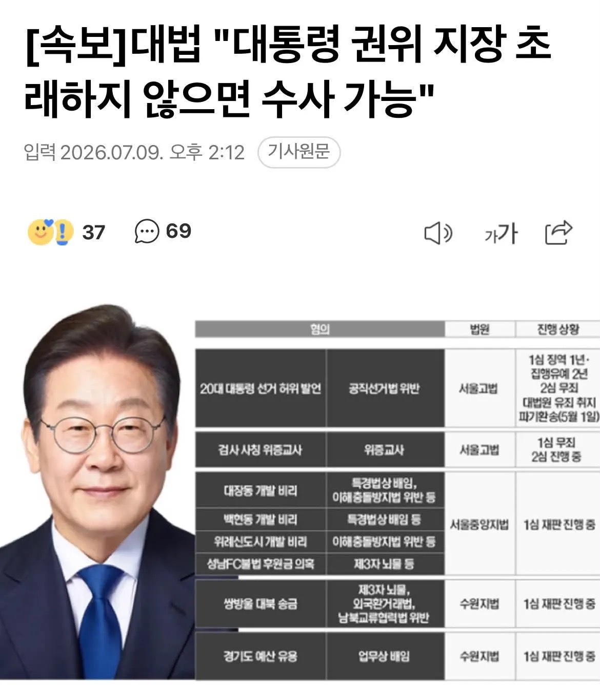 [잡담] 이재명 대통령 역시 사법고시 합격한 분이라 다르네 | 인스티즈