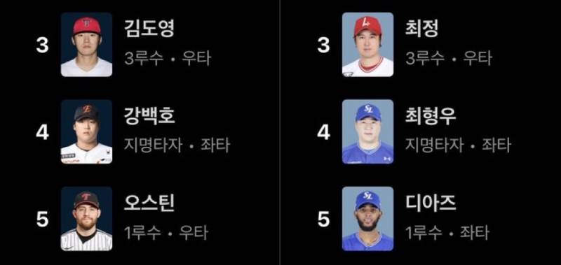 [잡담] 타순 레전드 | 인스티즈