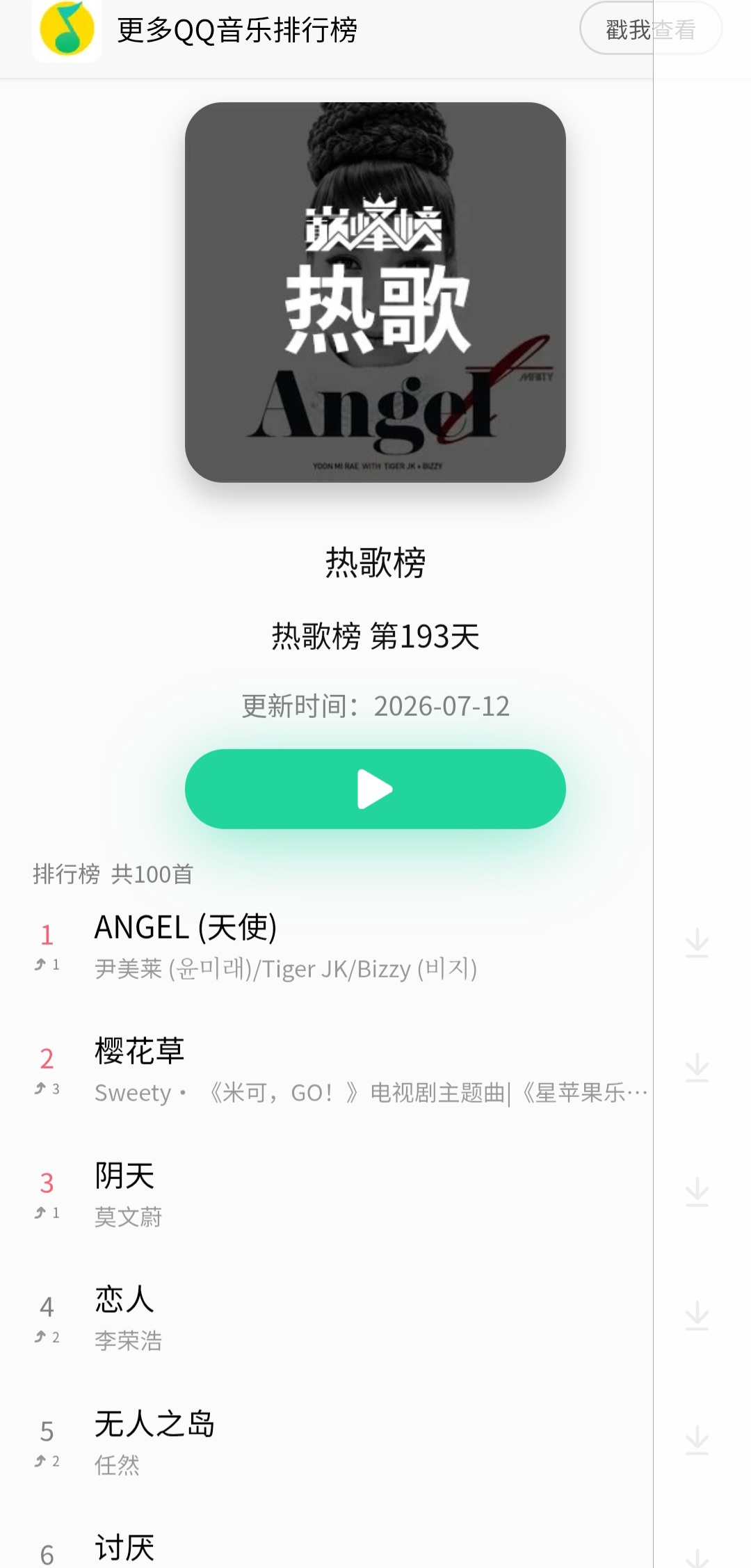 [정보/소식] 현재 중국 QQ뮤직 메인 인기곡차트 1위인 한국곡 | 인스티즈