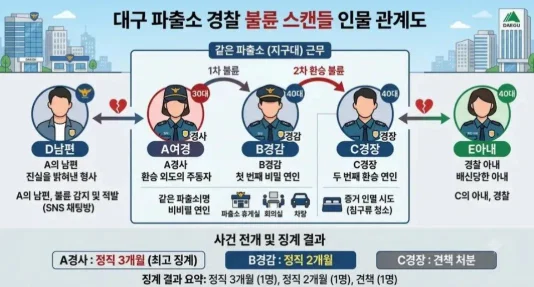 [잡담] 야구 없으니 | 인스티즈