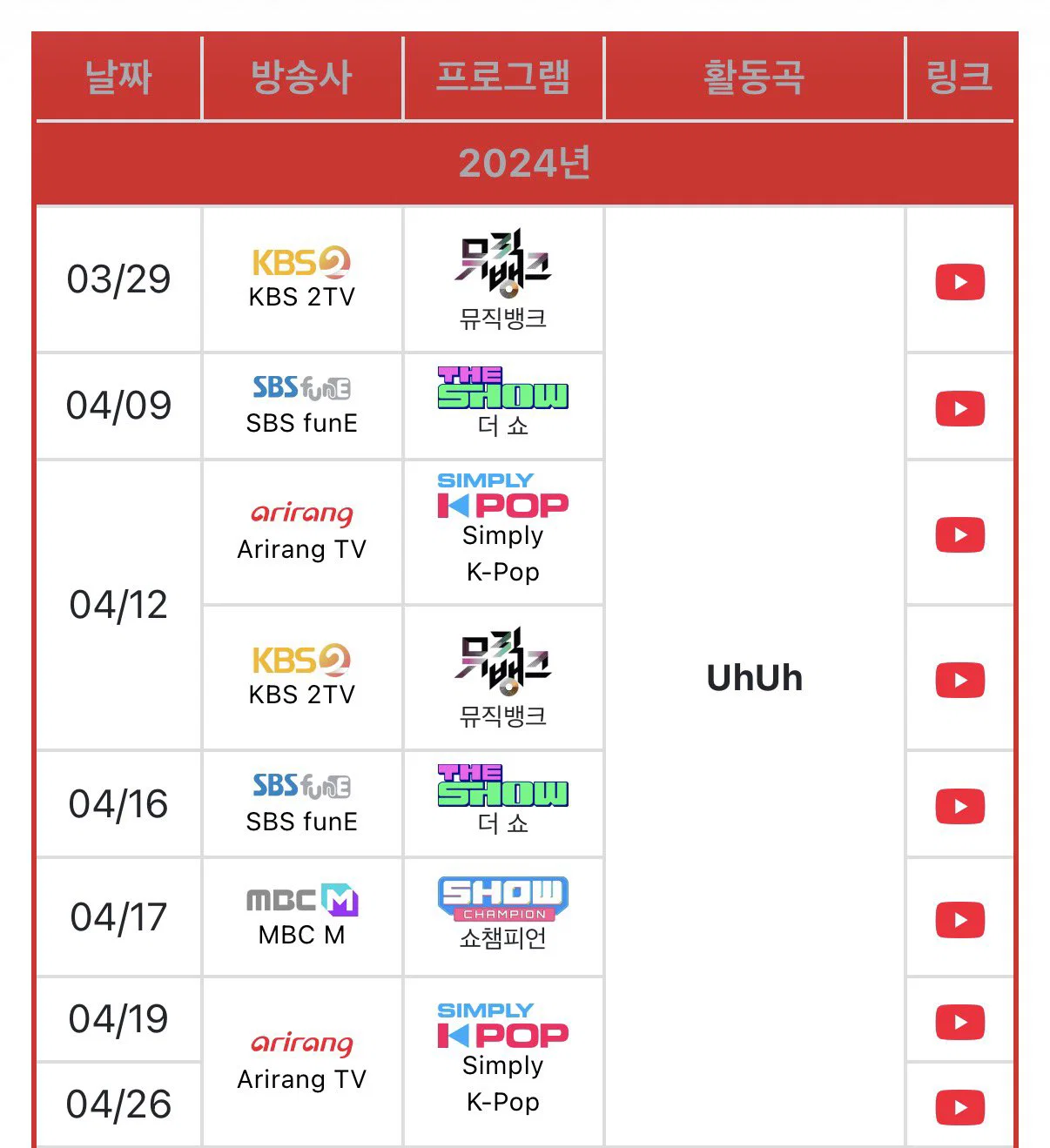 [잡담] 와 근데 리센느 뜨기전에 음방 하나 뚫기도 어려웠다더니 | 인스티즈