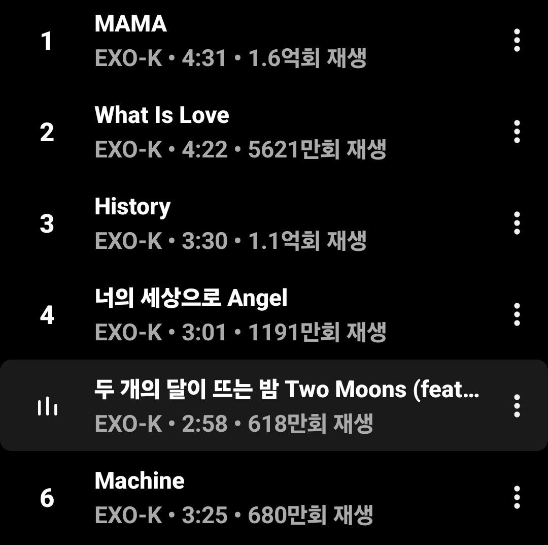 [잡담] 엑소 데뷔앨범도 진짜 좋음 | 인스티즈