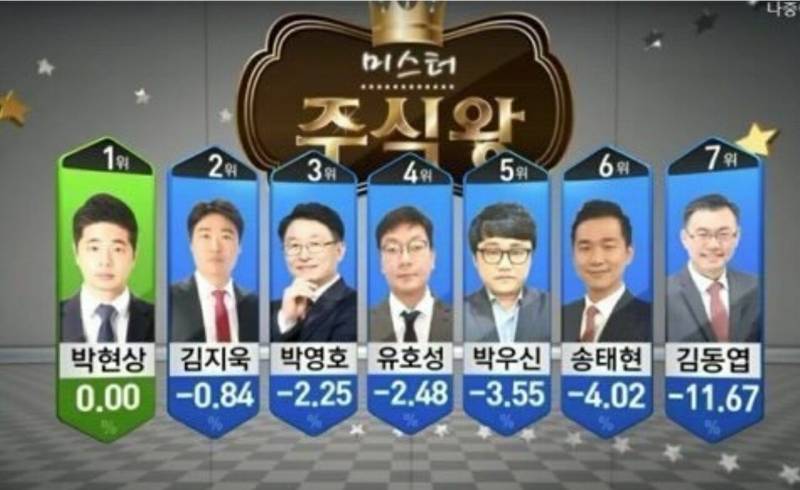 [잡담] 전국에 계신 박현상 씨 고개를 들어주세요 | 인스티즈
