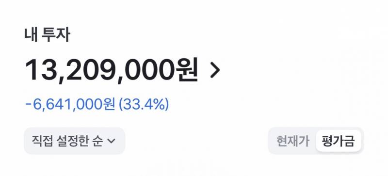 [잡담] 1900이 1300이 된 마법을 아시나요~?? | 인스티즈