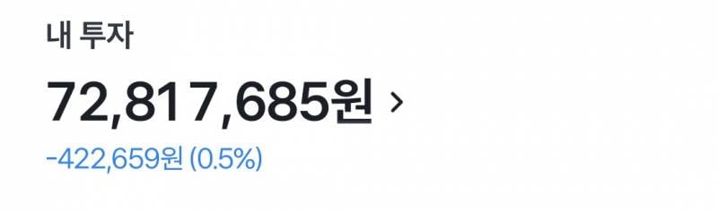 [잡담] 내 주식 3주전이랑 지금 수익률 차이 볼사람 | 인스티즈