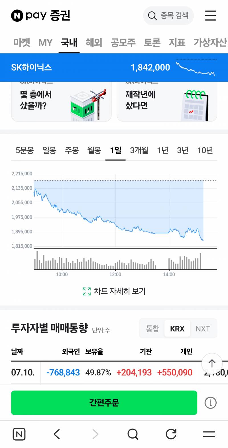 [잡담] 섹시하다 | 인스티즈