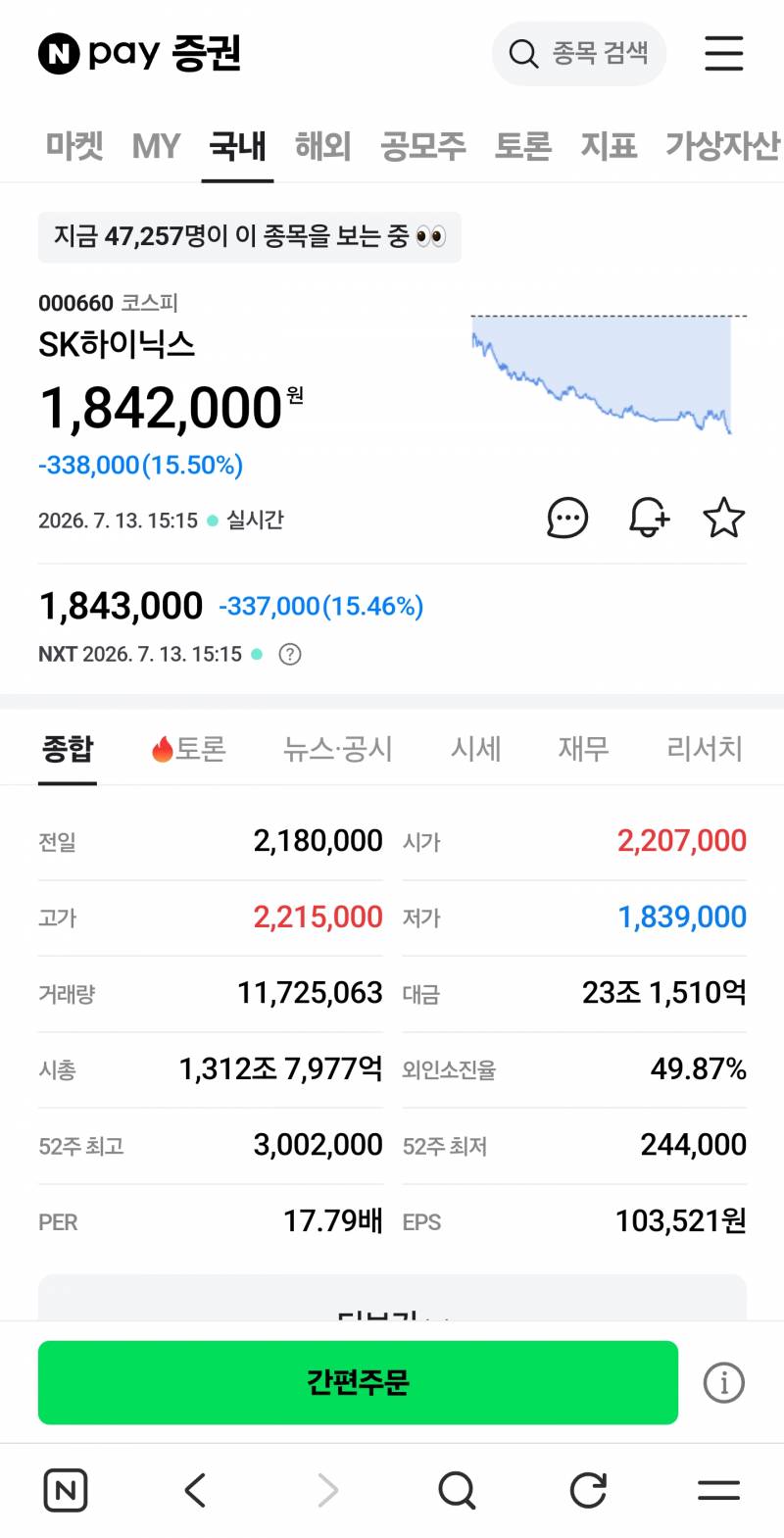 [잡담] 섹시하다 | 인스티즈