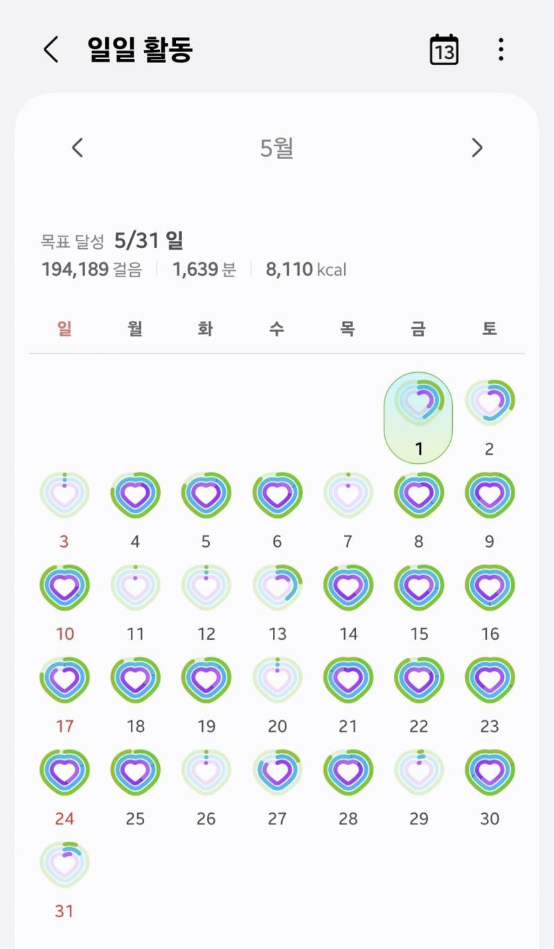 [잡담] 3개월간 운동(러닝,헬스장)한 결과 | 인스티즈