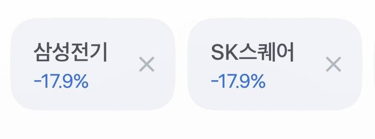 [잡담] 너네 이렇게 사이가 좋다고? | 인스티즈