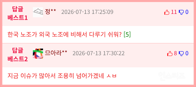 💥이케아 대표 "한국인은 몽총한데 자르기가 힘들어" | 인스티즈
