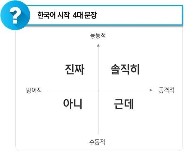 [잡담] 한국인은 어쩔수없음 | 인스티즈