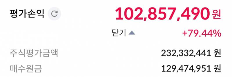 [잡담] 지금 포모 왔던 거 한풀이 하는 애들 이런 거 보면 다시 정병 옴 | 인스티즈