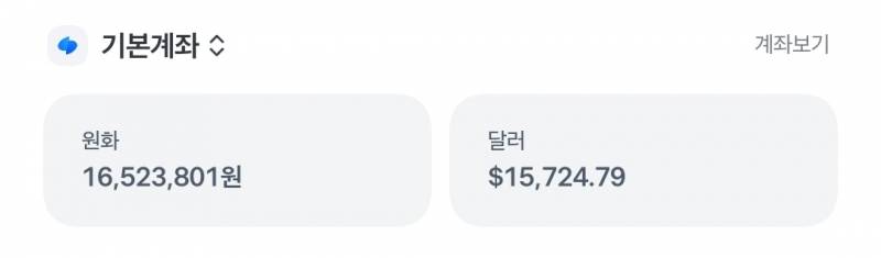 [잡담] 싹 다 매도함 | 인스티즈
