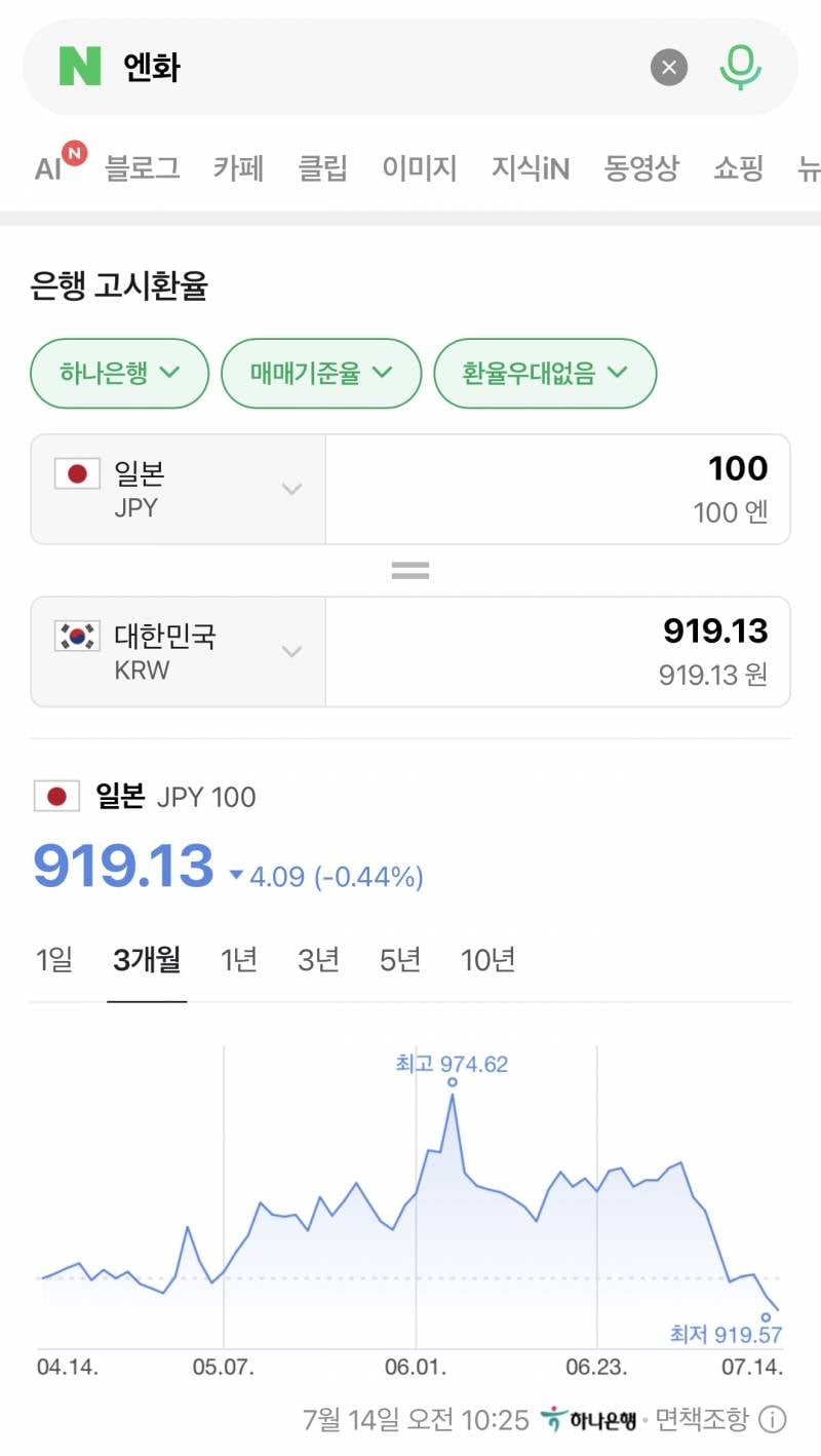 [잡담] 일본여행 가는사람 환전 지금이다..! | 인스티즈