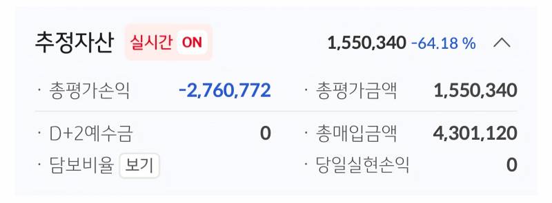 [잡담] 얘드라 나보고 힘내 | 인스티즈
