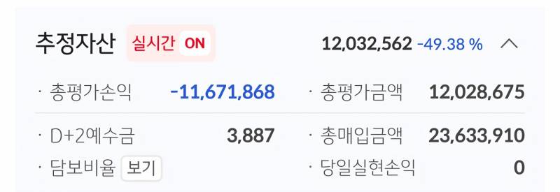[잡담] 얘드라 나보고 힘내 | 인스티즈