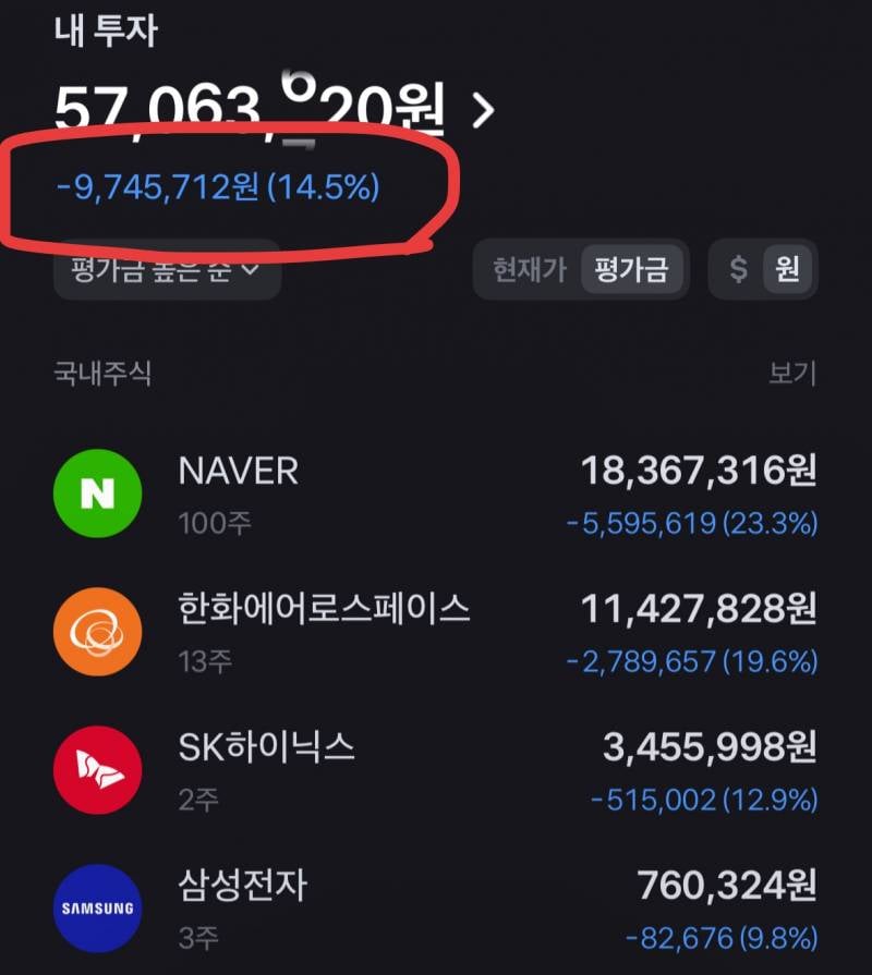 [잡담] 주식 하 … 마이너스 천이야 | 인스티즈