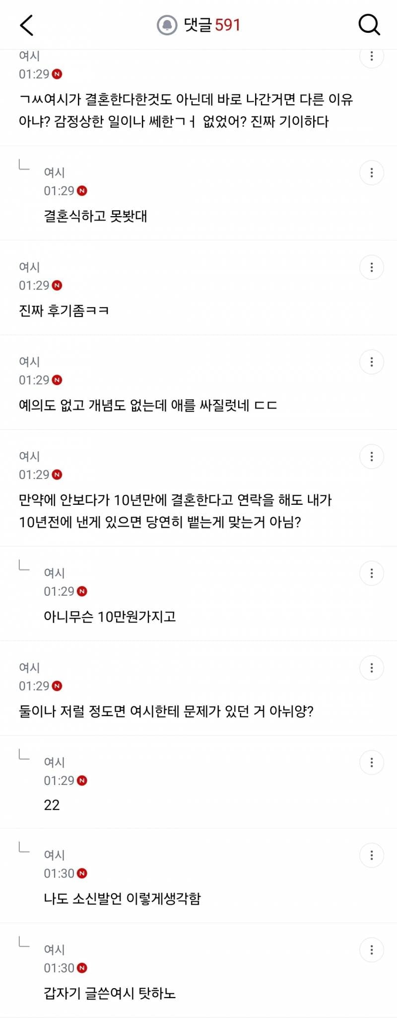현재 여시 터트린 축의금 손절....JPG | 인스티즈