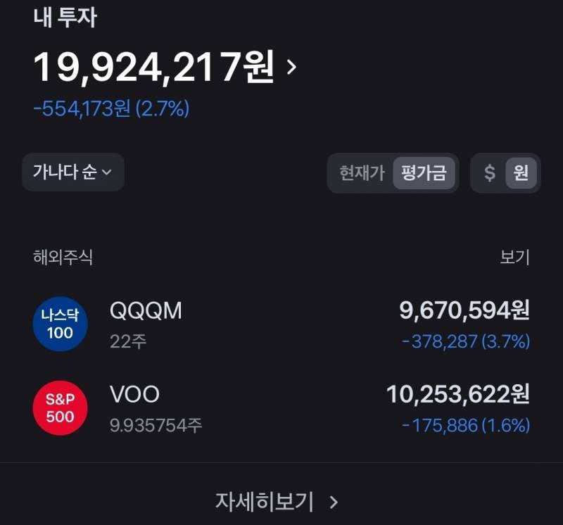 [잡담] 주식은 안전하게 미장 EFT 해야하는 이유 | 인스티즈