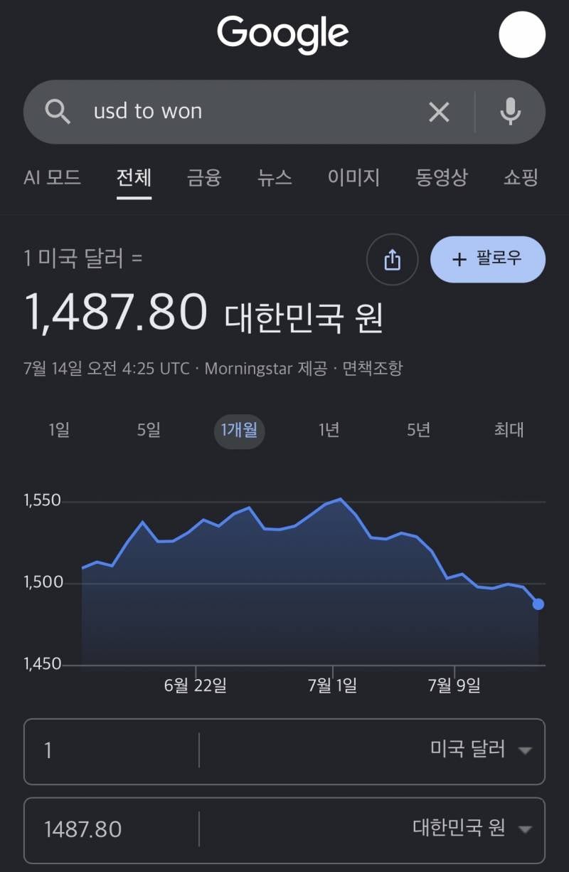 [잡담] 와 환율 엄청 시끄럽더니 결국 잡히고 있네? | 인스티즈