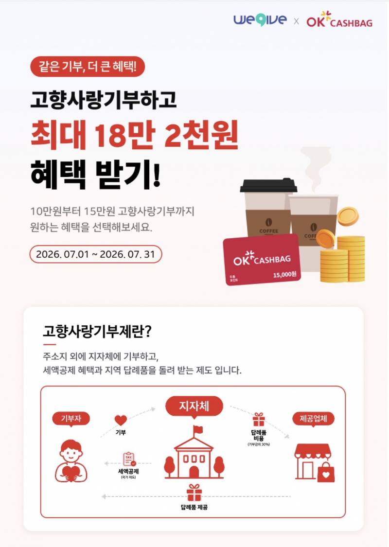[정보/소식] 위기브랑 OK캐쉬백 고향사랑기부 이벤트하네 | 인스티즈